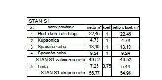 stan prodaja- stan u prizemlju, u novom stambenom kompleksu, valdebek, pula! zg5 s1 - slika 9