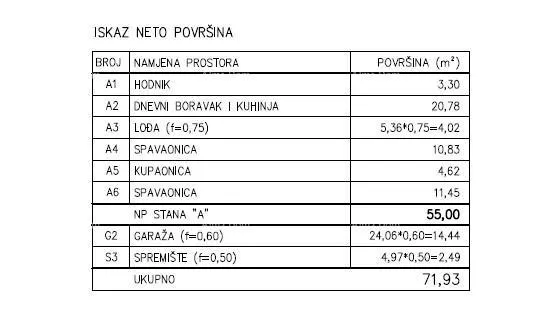 stan prodaja - moderan stan u novom privatnom stambenom kompleksu u šijani, pula! e-a - slika 10