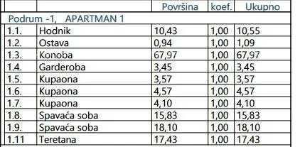 stan prodaja luksuznih stanova u izgradnji, neposredna blizina mora, opatija! a1 - slika 6