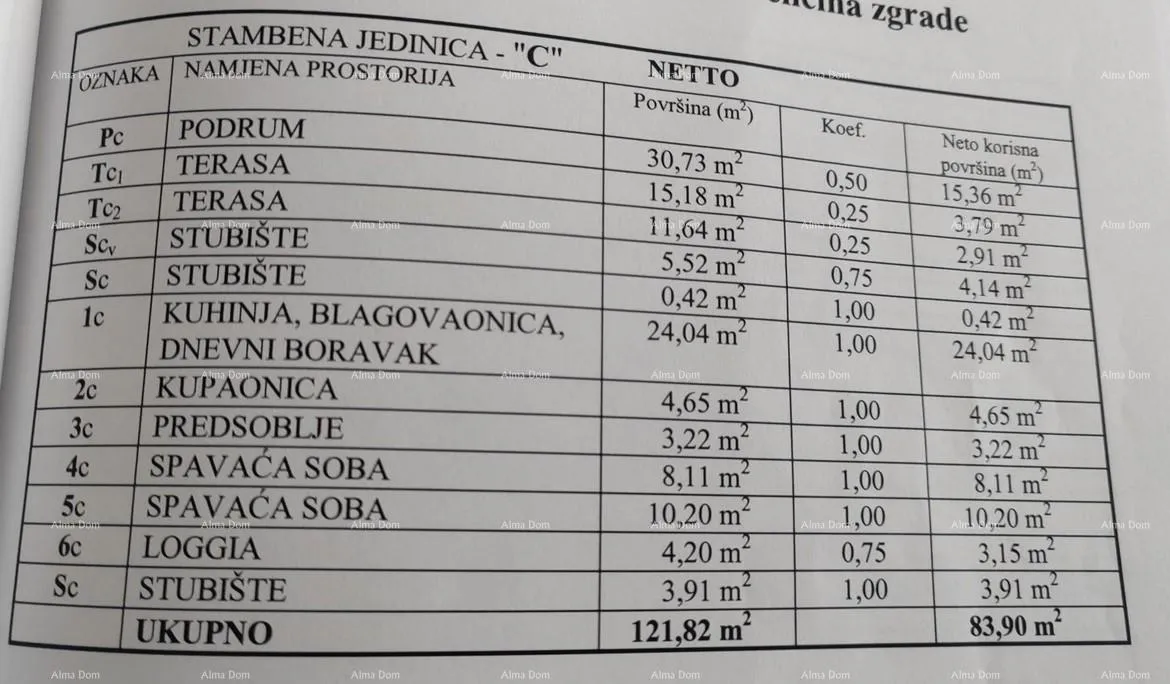 stan prodaje se lijepo uređen stan, kavran - slika 15