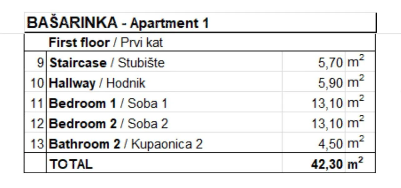 stan prodaja modernog stana, nova vas, poreč! - slika 6