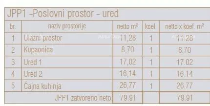 poslovni prostor prodaja poslovnog prostora u novom poslovno - stambenom projektu, jpp1, poreč - slika 7