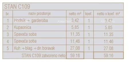 stan prodaja stanova u novom poslovno - stambenom projektu, poreč, c109-zgrada c - slika 12
