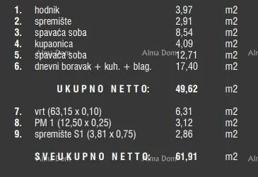 stan prodaja stanova u novom stambenom kompleksu, štinjan! - slika 16