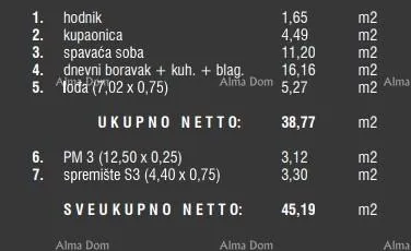 stan prodaja stanova u novom stambenom kompleksu, štinjan! 8c - slika 16