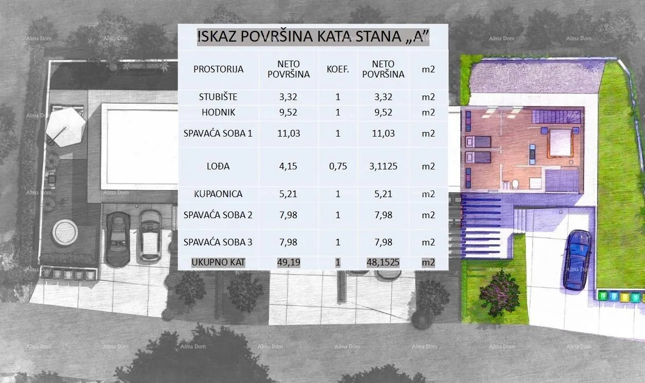 kuća poreč - moderna dvojna kuća s dvorištem (kuća a) - slika 6