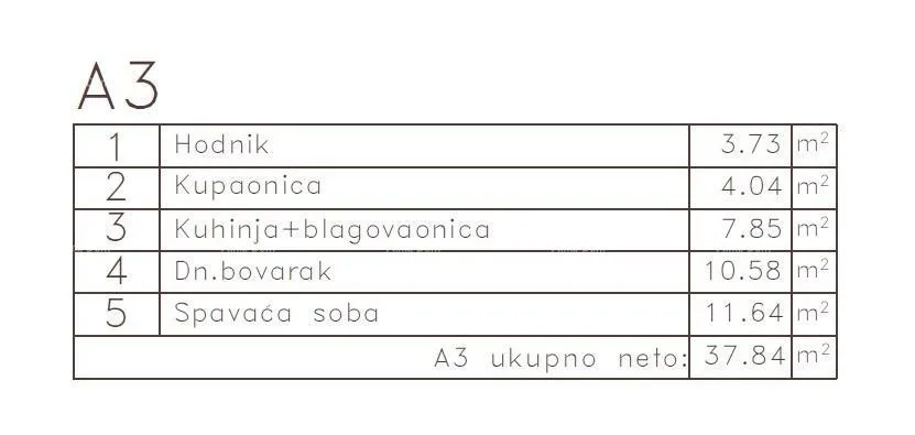 stan medulin - stan u novom projektu / 300 m do mora!!! (a3) - slika 3