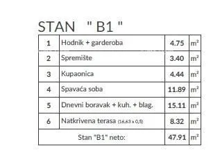 stan prodaja stanova u novom projektu, pula! - slika 7