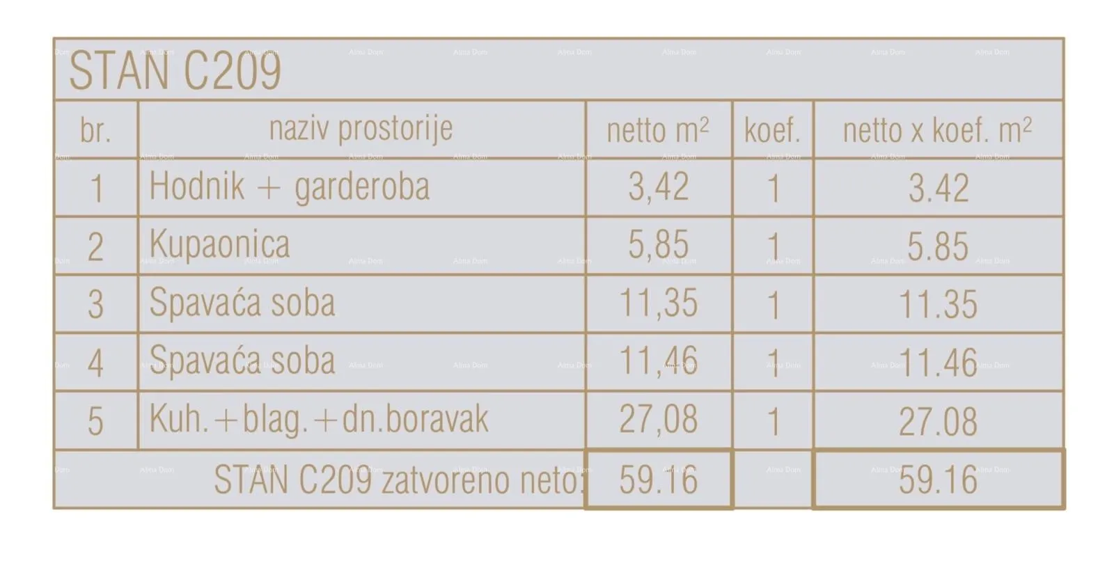 stan prodaja stanova u novom poslovno - stambenom projektu, poreč - slika 7