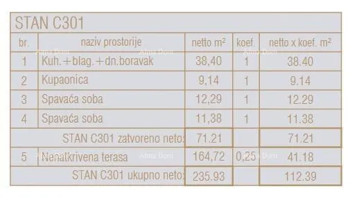 stan prodaja stanova u novom poslovno - stambenom projektu, poreč, c301 - slika 20