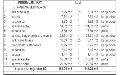 kuća prodaja moderne dupleks vile s bazenom, kožljani, barban! - slika 5