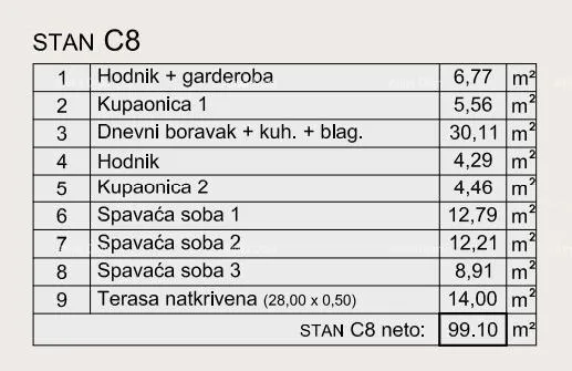 stan prodaja modernih stanova u eksluzivnoj zgradi sa pogledom na marinu, pula! - slika 5