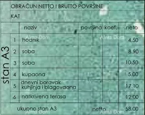 stan prodaja stanova u novom stambenom projektu, pula - slika 5