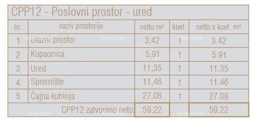 poslovni prostor prodaja poslovnog prostora u novom poslovno- stambenom projektu, poreč cpp12 - slika 7