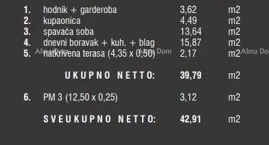 stan prodaja stanova u novom stambenom kompleksu, štinjan! 6c - slika 16