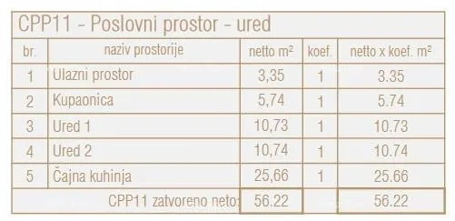 poslovni prostor prodaja poslovnog prostora u novom poslovno- stambenom projektu, poreč cpp11 - slika 11