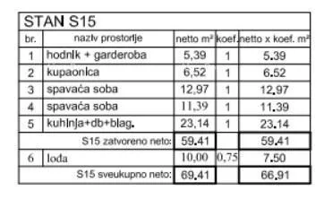 stan prodaja stana- moderni novoizgrađeni stambeno-poslovni kompleks, poreč! s15 - slika 6