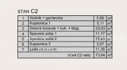 stan prodaja modernih stanova u eksluzivnoj zgradi sa pogledom na marinu, pula! - slika 9