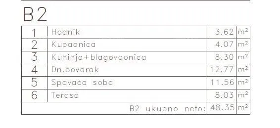 stan medulin - stan u novom projektu / 300 m do mora!!! (b2) - slika 5