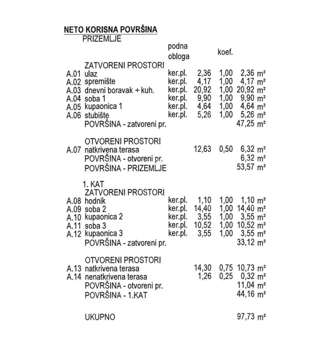 građevinsko zemljište građevinska parcela pomer! - slika 2