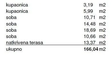 stan prodaja stanova u novogradnji, kanfanar! - slika 10