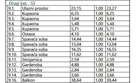 stan prodaja luksuznih stanova u izgradnji sa pogledom na more, opatija! s3 - slika 8