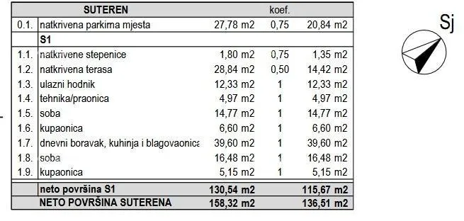 građevinsko zemljište prodaja- dvije građevinske parcele na lijepoj lokaciji u neposrednoj blizni centra, krnica! - slika 5