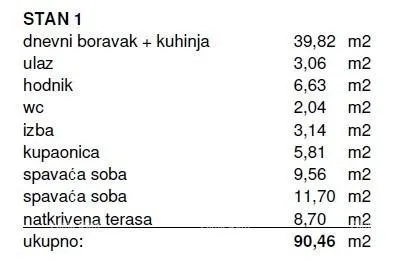stan prodaja stanova u novogradnji, kanfanar! - slika 9