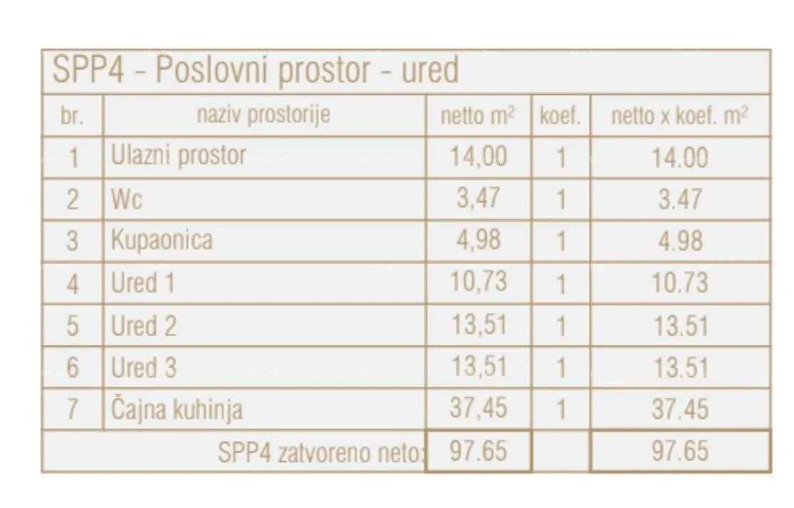 poslovni prostor prodaja poslovnog prostora u novom poslovno - stambenom projektu, spp4, poreč - slika 14