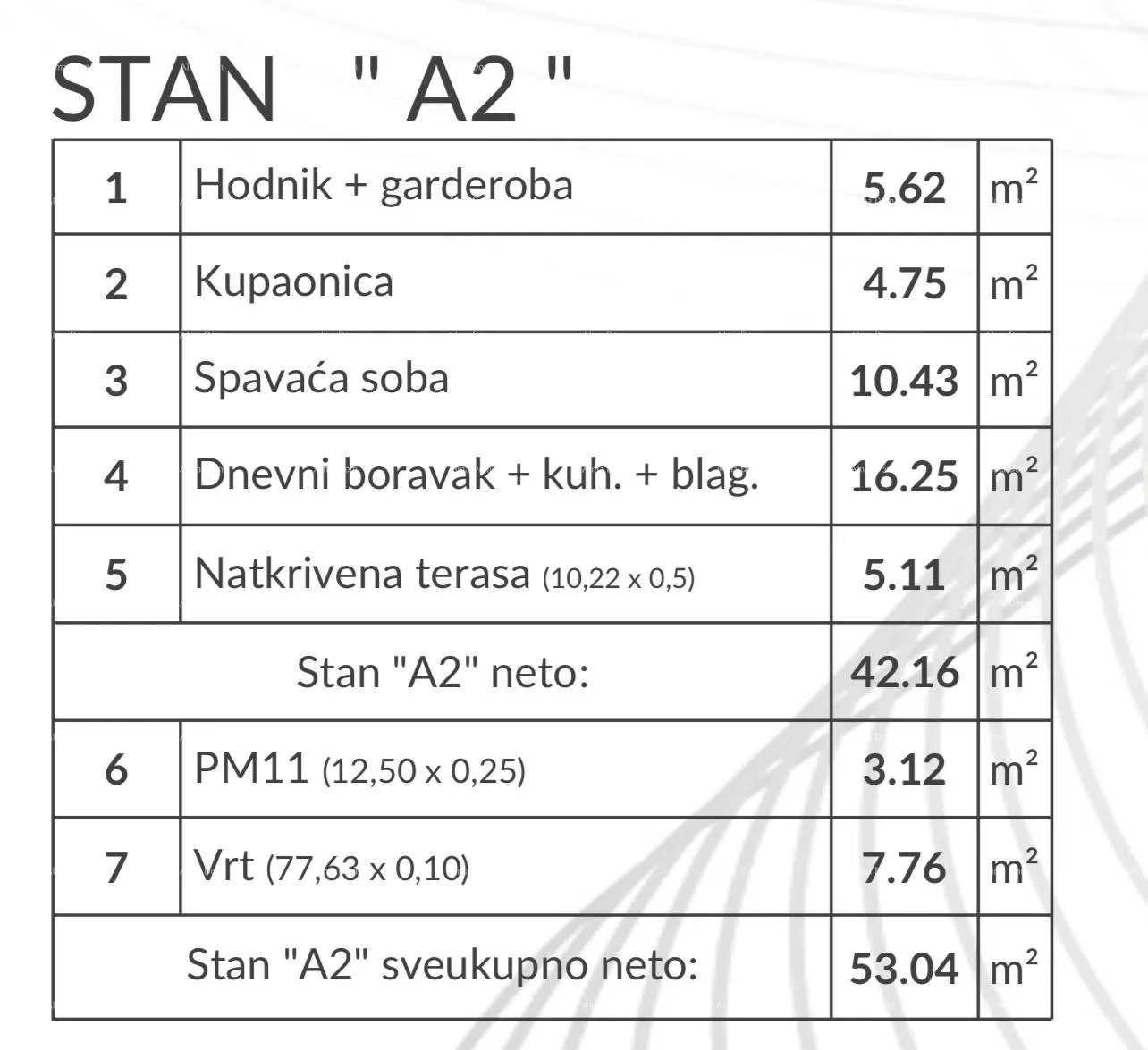 stan periferija grada. prodaja stanova u novom modernom projektu, pula! a2 - slika 3