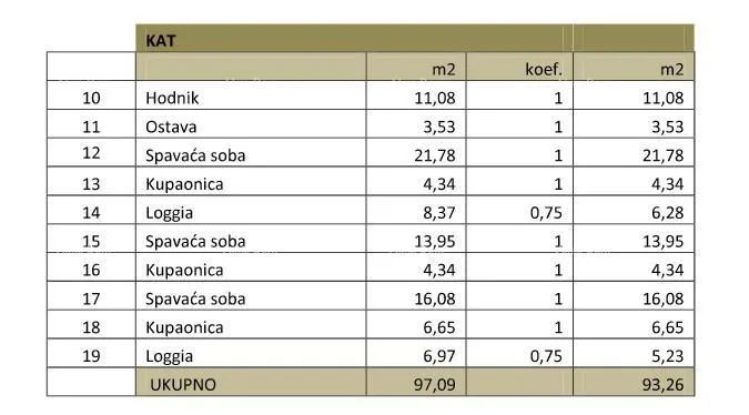 kuća prodaje se kuća rih-bau, sa pogledom na more u pomeru - slika 18