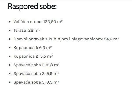 stan umag! moderan stan u vrhunskom stambenom kompleksu blizu mora, s94 - slika 10