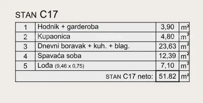 stan prodaja modernih stanova u ekskluzivnoj zgradi sa pogledom na marinu, pula! - slika 13
