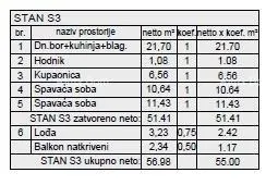 stan novi stambeni projekt na odličnoj lokaciji; pula! s3, z5 - slika 8