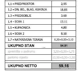 stan pula! novi projekt! stan 200 m od centra - slika 6
