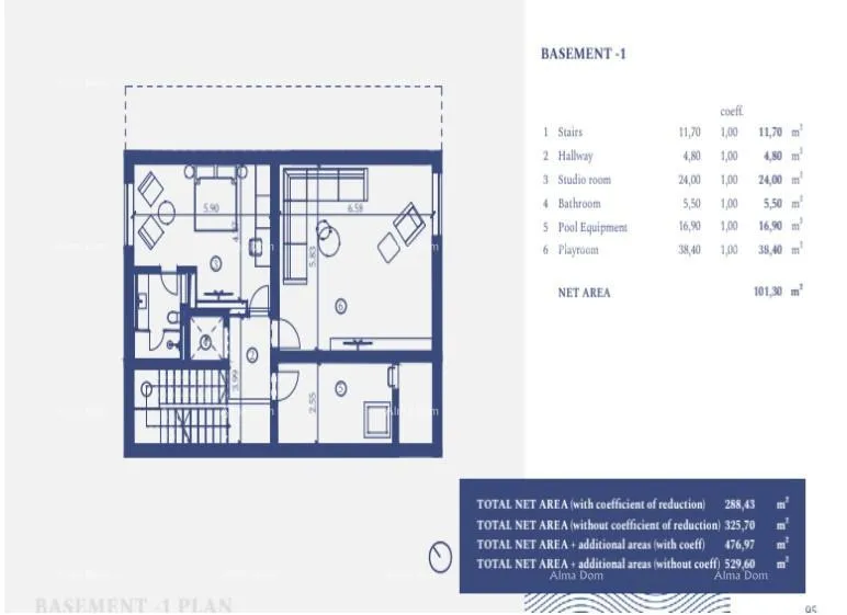 kuća samostojeća vila -tip 4, s krovnim bazenom, umag! - slika 4