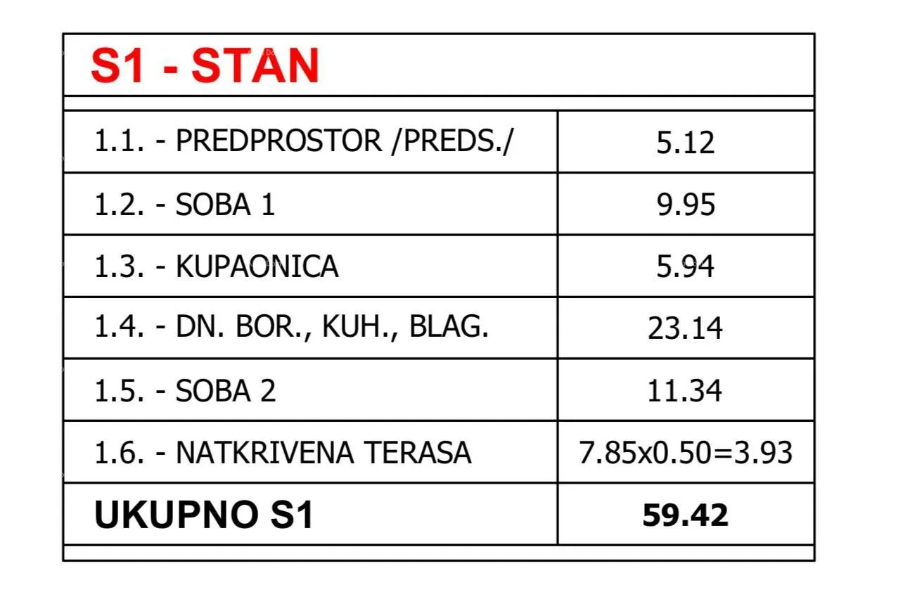 Stan Prodaja- stan u novogradnji s parkirnim mjestom-zgrada sa samo 3 stana, Pula!