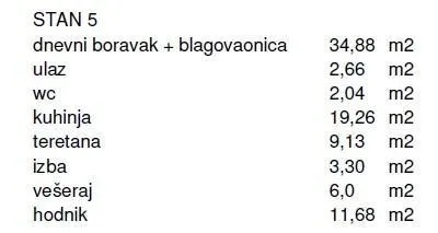 stan prodaja stanova u novogradnji, kanfanar! - slika 9