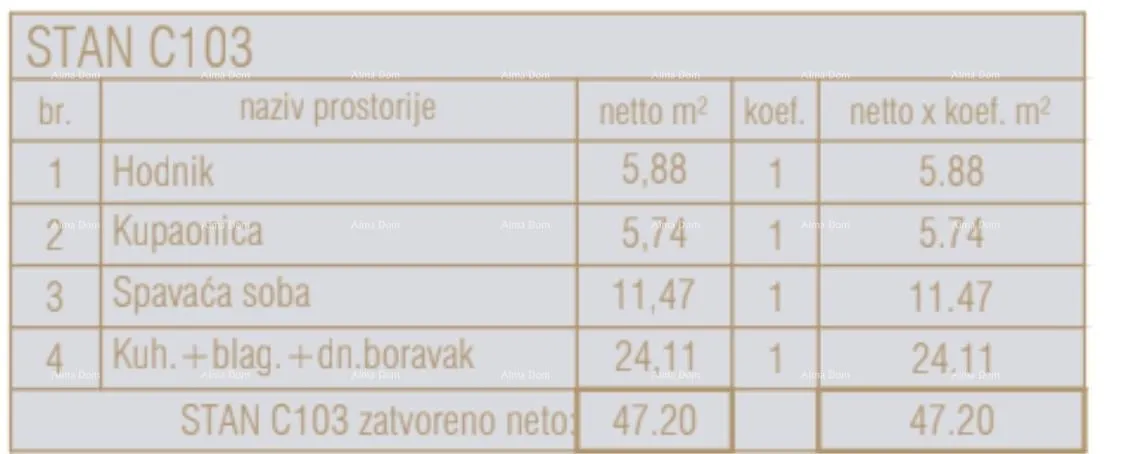 stan prodaja stanova u novom poslovno - stambenom projektu, poreč, c103 - slika 11