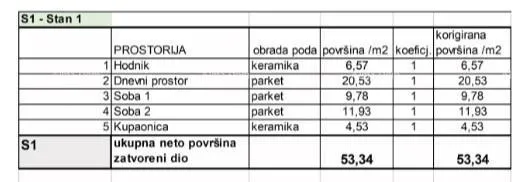 stan prodaja stanova u novom stambenom projektu na eksluzivnoj lokaciji, 300 m od mora, pula, veruda!s1-z3 - slika 7