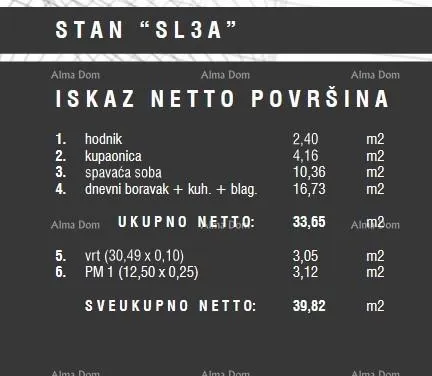 stan prodaja stanova u novom stambenom kompleksu, štinjan! - slika 15