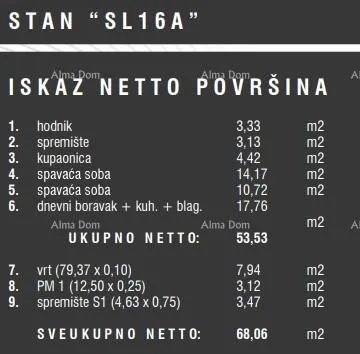 stan prodaja stanova u novom stambenom kompleksu, štinjan! 16a - slika 13