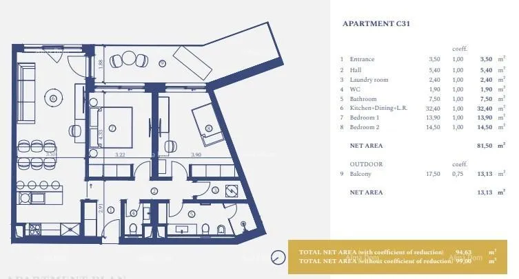 stan umag, luksuzni resort s krovnim infinity bazenom! - slika 21
