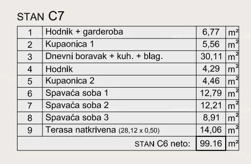 stan prodaja modernih stanova u eksluzivnoj zgradi sa pogledom na marinu, pula! - slika 5
