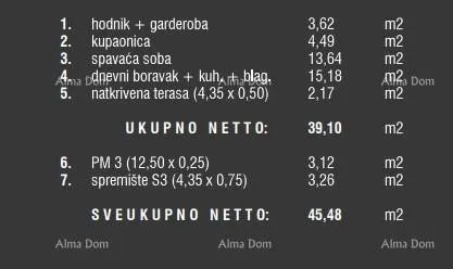 stan prodaja stanova u novom stambenom kompleksu, štinjan! 10c - slika 16