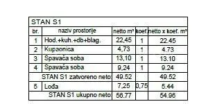 stan prodaja- stan u prizemlju, u novom stambenom kompleksu, valdebek, pula! zg4 s1 - slika 7