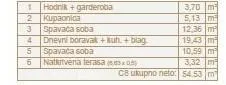 stan ližnjan. novogradnja. prodajemo stan s pogledom na more. - slika 18