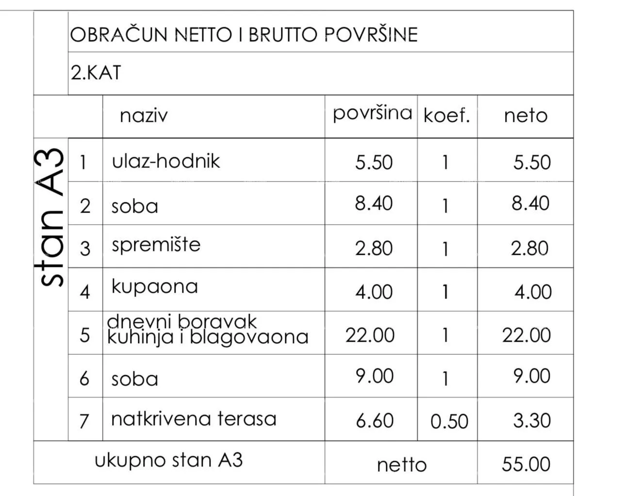 stan pula, novogradnja! a3 - slika 7