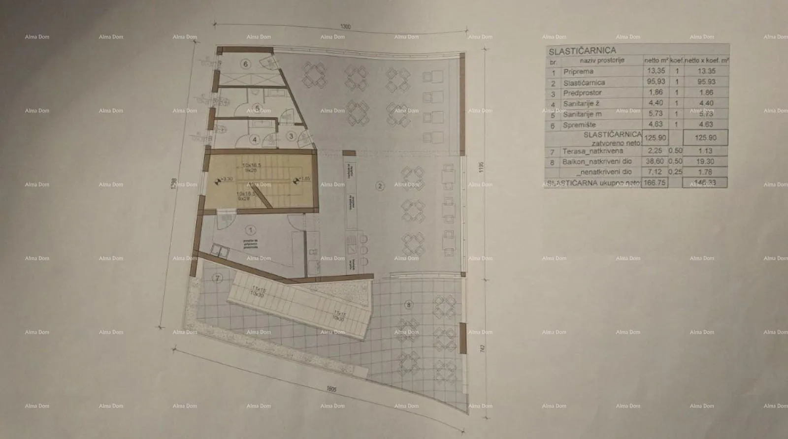 građevinsko zemljište prodaja građevinskog zemljišta s izrađenim projektom za izgradnju poslovne zgrade, medulin! - slika 7