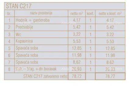 stan prodaja stanova u novom poslovno - stambenom projektu, poreč - slika 8